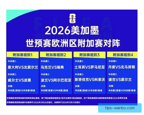 2026世界杯高清在线直播全攻略实时赛程观看指南 2026世界杯高清在线直播全攻略实时赛程观看指南