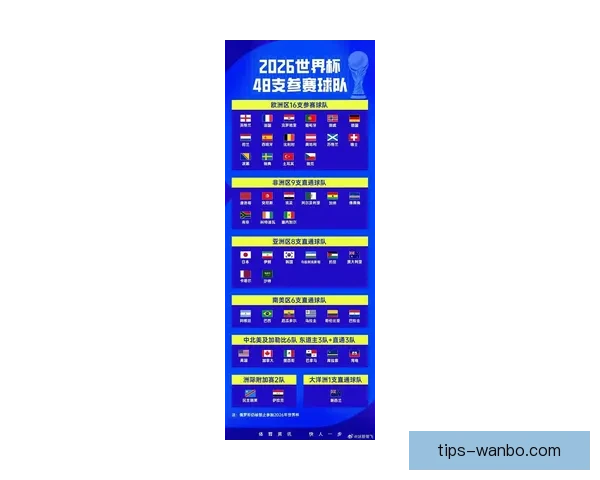 2026世界杯黑马崛起之路精彩赛程全解析