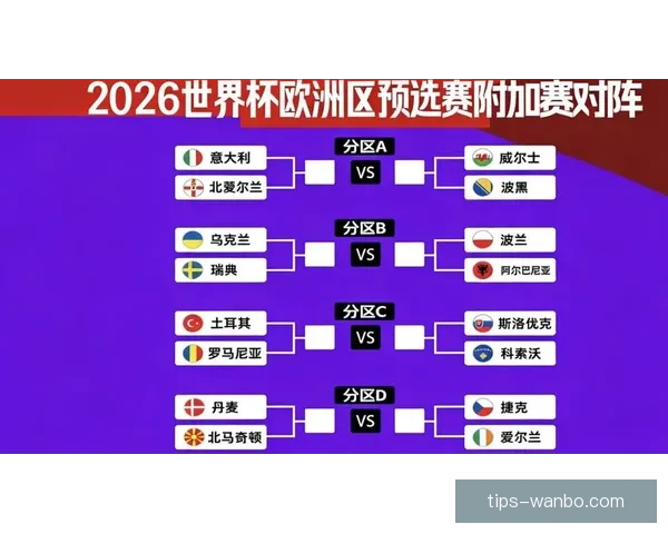 世界杯精彩赛事在线竞猜预测技巧全攻略助你赢取更多奖金