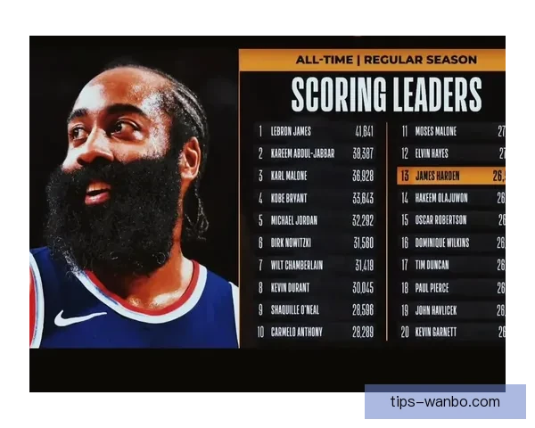 詹姆斯创NBA历史新纪录 三分球10投0中 一人复制哈登数据表现