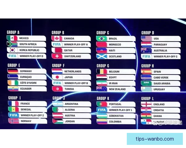 2026世界杯高清在线直播全攻略实时赛程观看指南