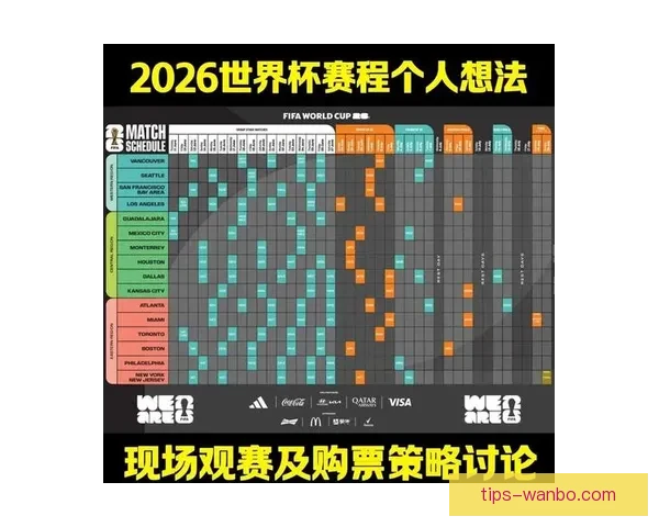 2026世界杯高清在线直播全攻略实时赛程观看指南