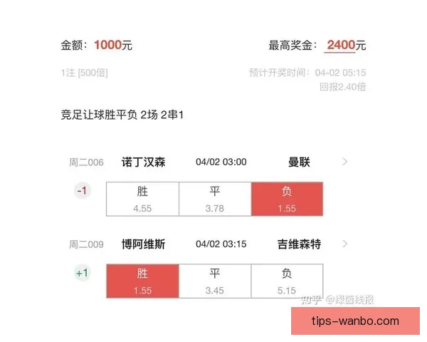 世界杯竞猜胜负网站全新玩法指南与高手投注技巧解析助你轻松掌握赛事预测秘诀